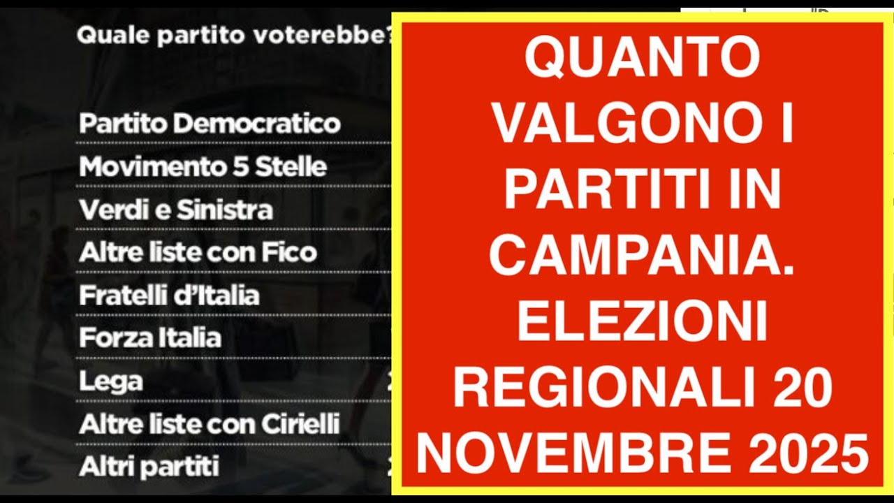 QUANTO VALGONO I PARTITI IN CAMPANIA. ELEZIONI REGIONALI 20 NOVEMBRE 2025