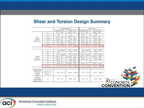 Exemplo de projeto de viga de cobertura de pilar de ponte considerando efeito de torção