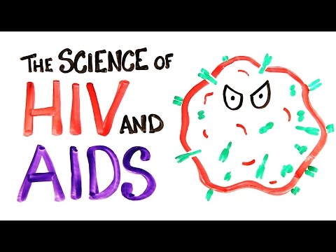 Как работает ВИЧ/СПИД