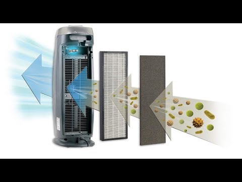The Best: GermGuardian AC4825 22” 3-in-1 Full Room Air Purifier 2018