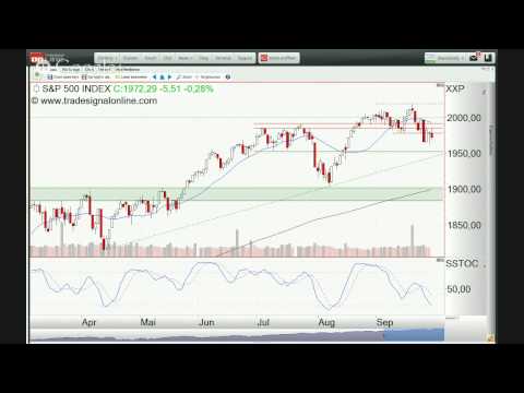 ING Markets Morning Call 01.10.2014