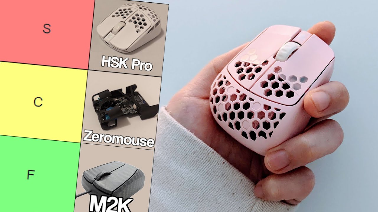 I tried EVERY fingertip mouse.