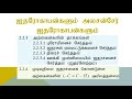 Organic Chemistry Chemical Reactions Of Alkynes In Tamil Srilanka