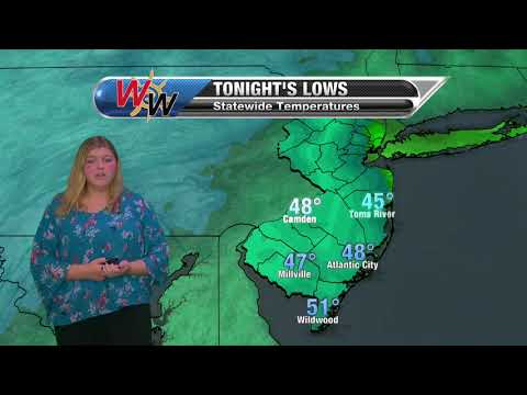 Wednesday October 16th, 2019