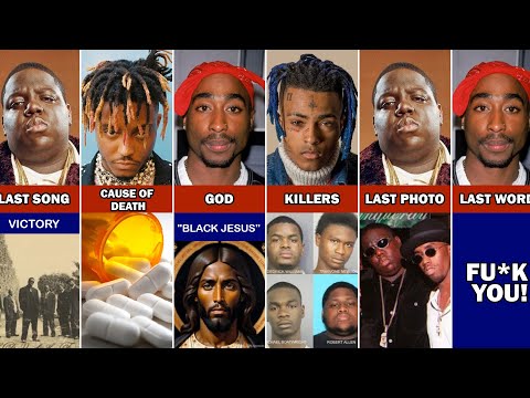 Hip Hop Legend Comparison: XXXTentacion vs 2PAC vs Juice WRLD vs Biggie