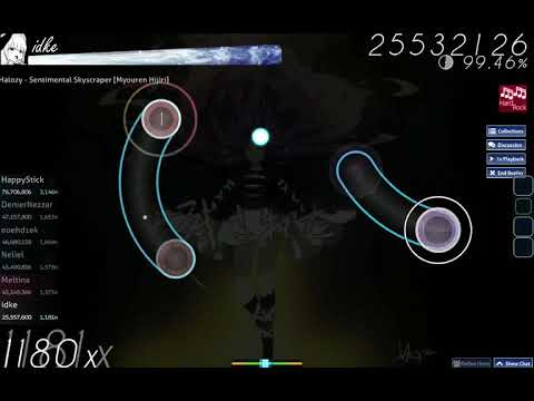 Halozy - Sentimental Skyscraper [Myouren Hijiri] played by idke