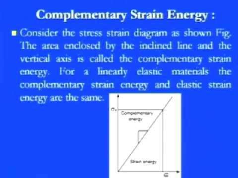 Lec-39 Strength of Materials