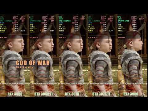 1440p gaming rtx 3060 vs 3060ti vs 3070 vs 3070ti vs 3080