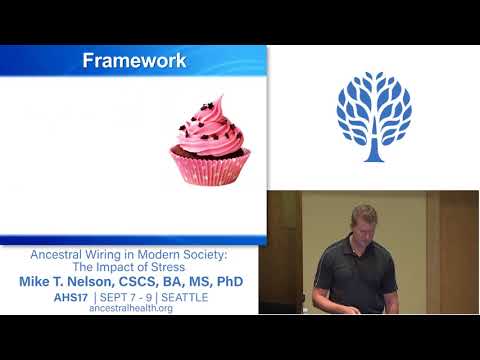 AHS17 Ancestral Wiring in Modern Society: The Impact of Stress - Mike T Nelson