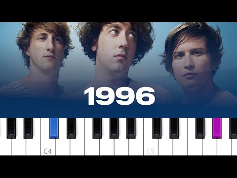 1996 - The Wombats