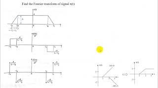 part 8  fourier transform of triangular signal using differentiation