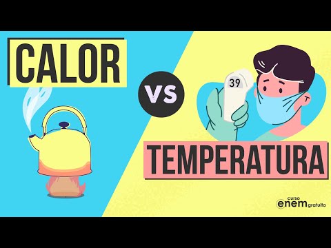 UNDERSTAND THE DIFFERENCE BETWEEN HEAT AND TEMPERATURE | Physics Summary for Enem