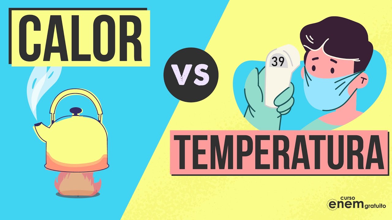 ENTENDA A DIFERENÇA ENTRE CALOR E TEMPERATURA | Resumo de Física para o Enem