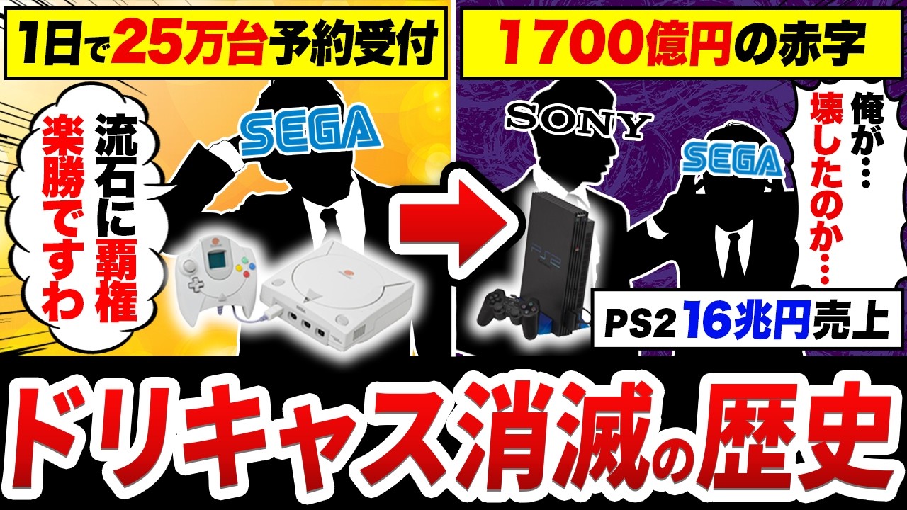 よくわかるSONY vs SEGAのゲームハード開発戦争の歴史