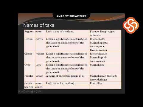 Introduction to Botanical Latin V2_A