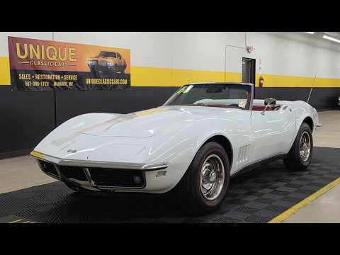 1968 Chevrolet Corvette (CC-2096329) for sale in Mankato, Minnesota