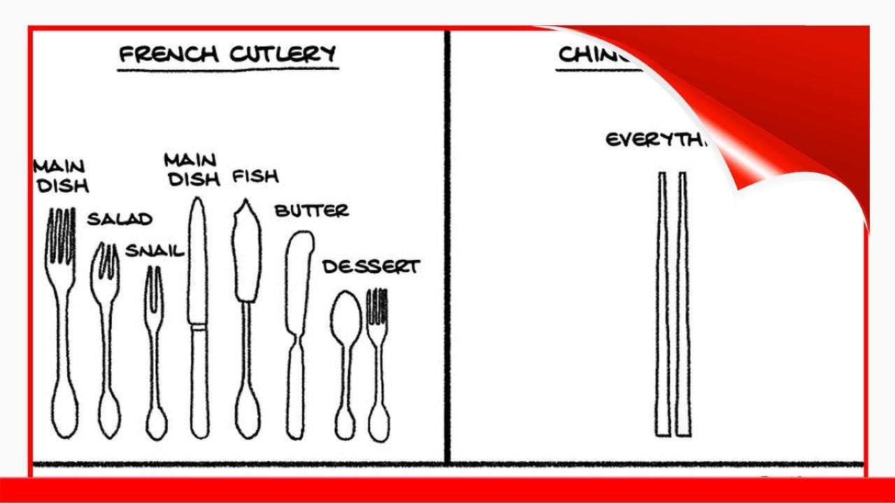 I Made These Comics To Compare Chinese Culture With Western Culture Through Everyday Life ☺️