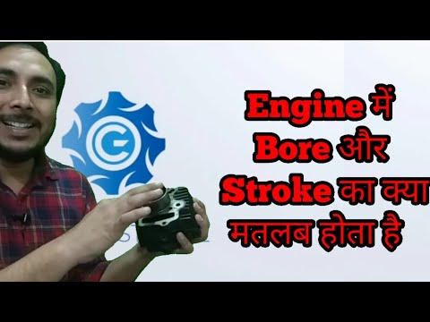 Parts of Engine in Hindi Cylinder piston crankshaft and connecting rod