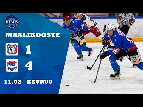 Maalikooste KeuPa HT - TUTO Hockey 11.02.2025 (1-4)