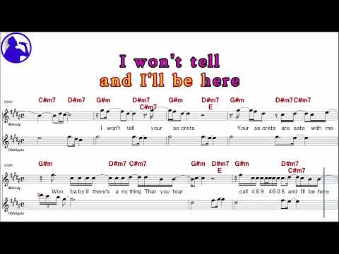 Diary - Alicia Keys