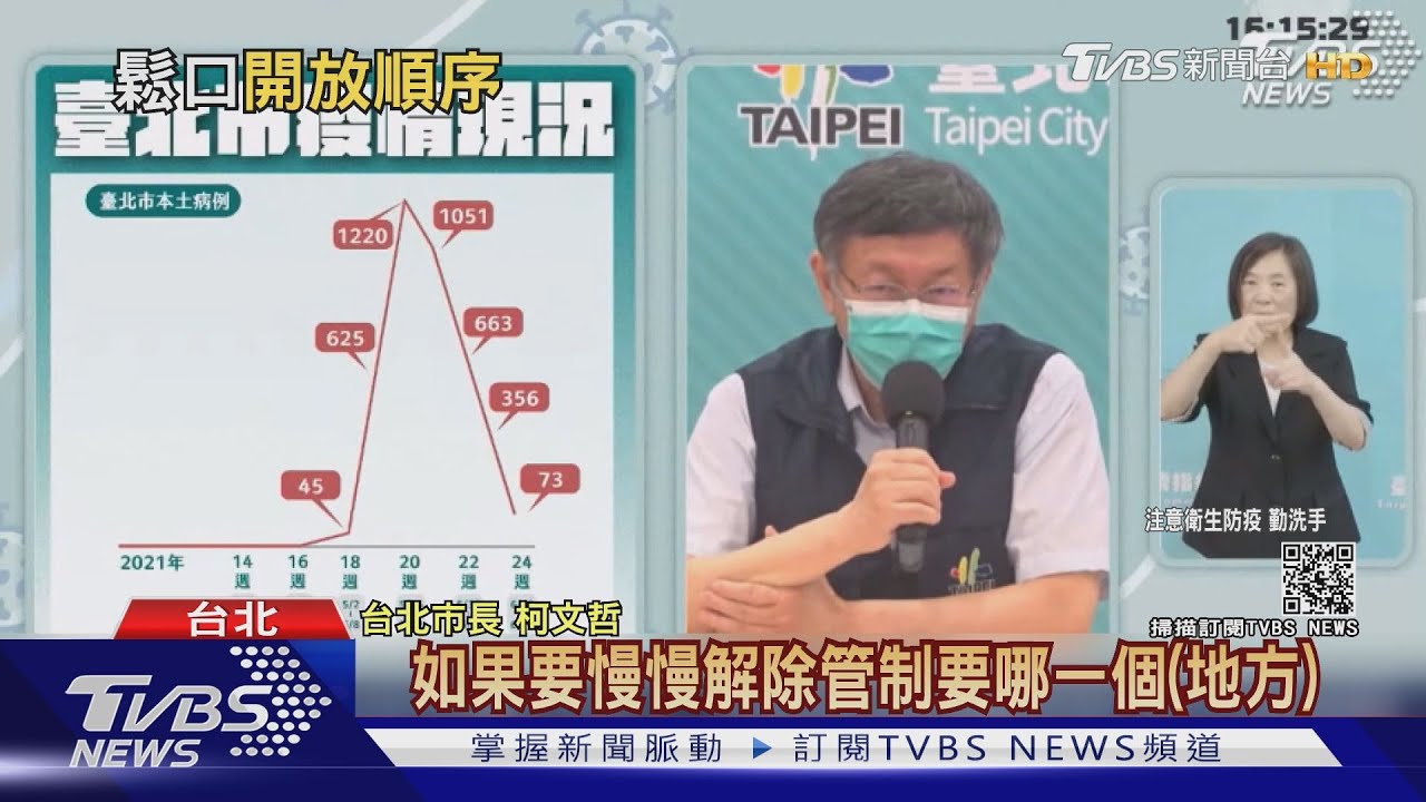哪些場所先放寬? 柯文哲:「不吃東西」優先