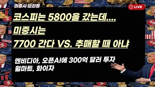 [미국개장] 미증시 7700간다 VS. 추매할 때 아냐｜엔비디아, 오픈AI에 300억 달러 투자｜화이자, 월마트 등 📢미국증시 브리핑 (260220)
