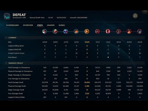 Chilling on bot because of the lunar eclipse sivir leona combo