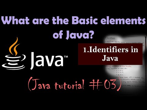 03 What Are The Basic Elements Of Java Java Tokens What Are Identifiers In Java Java