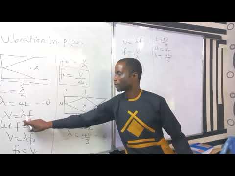 Frequency Overtone equation (Open & Close pipes)