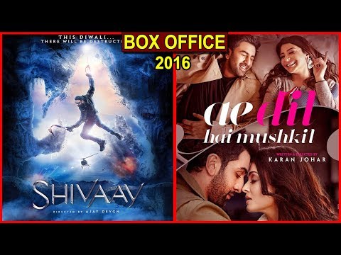 download lagu mp3 mp4 Ae Dil Hai Mushkil Budget, download lagu Ae Dil Hai Mushkil Budget gratis, unduh video klip Ae Dil Hai Mushkil Budget