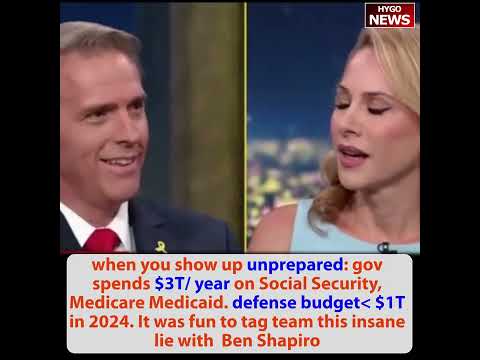Fed Reserve Gov Waller: cutting rates at next meeting; Ben Shapiro teaching CNN panelists Social Sec