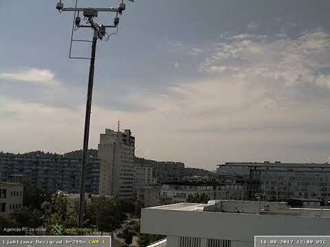 Ljubljana (Bežigrad) - 16.08.2017