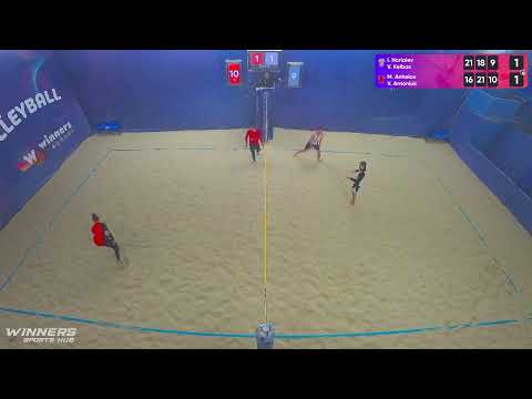 12:15 I. Horiaiev / V. Kelbas - M. Anhelov / V. Antoniuk 09.01.2023 | Winners Beach Volleyball