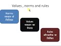 11. Sınıf  İngilizce Dersi  Values and Norms This video is about the topic Values , norms and rules related to sociology for NTA NET , UPSC ,PGT , Higher Education. konu anlatım videosunu izle