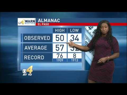 El Nino snow/rain mix