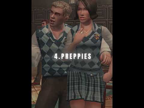 Strongest Bully Cliques 🔥| #bullyscholarshipedition #shorts