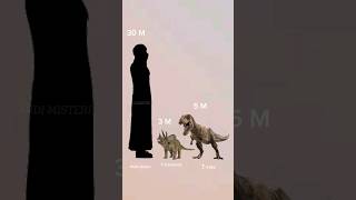 Download lagu PERBANDINGAN TINGGI NABI ADAM DENGAN DINOSAURUS 😱 #shorts mp3 Download lagu PERBANDINGAN TINGGI NABI ADAM DENGAN DINOSAURUS 😱 #shorts mp3