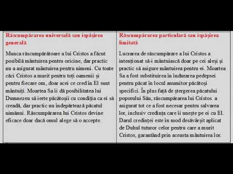Răscumpărare generală (ispășire nelimitată) vs  Răscumpărare particulară (ispășire limitată)