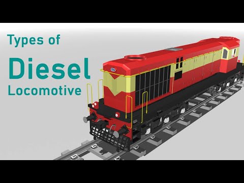 Types of Diesel Engine | Diesel engine | diesel locomotive
