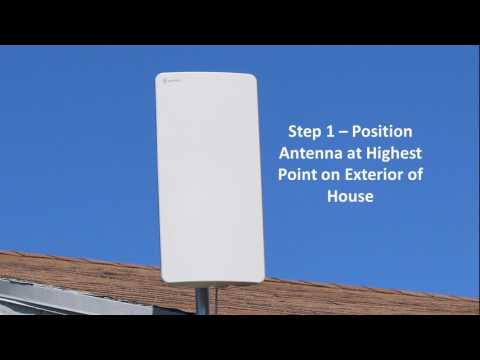 AT 400B Antop Outdoor and Indoor HDTV Antenna Flat Panel