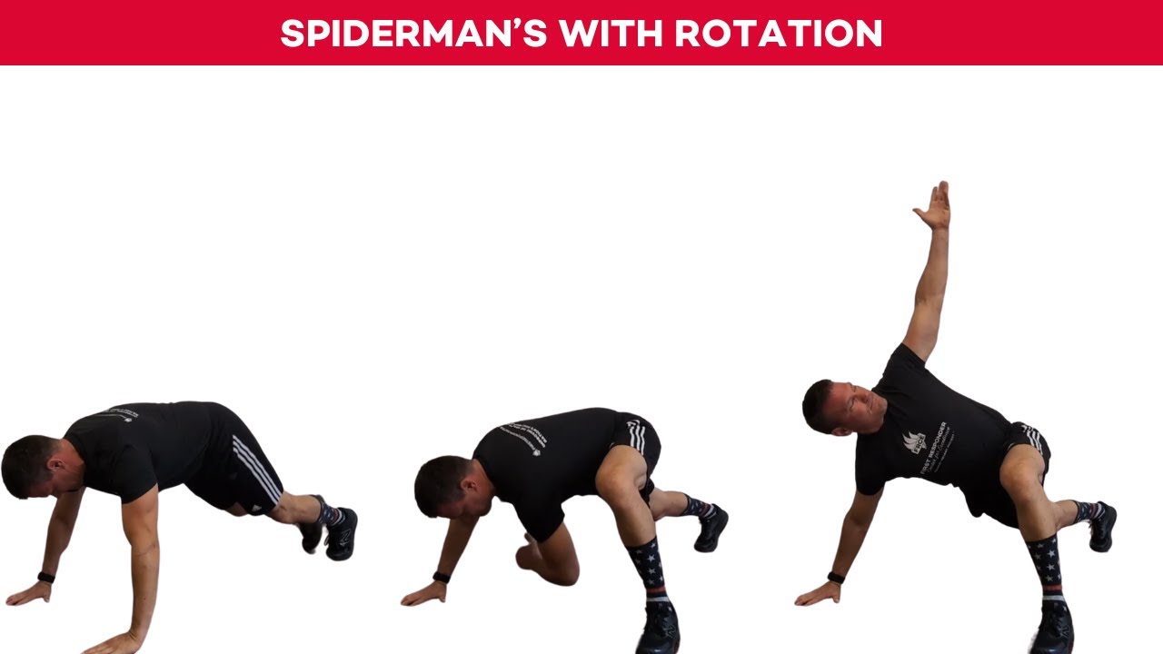 Spidermans with Rotation