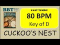 Cuckoo's Nest - 80 BPM bluegrass backing track