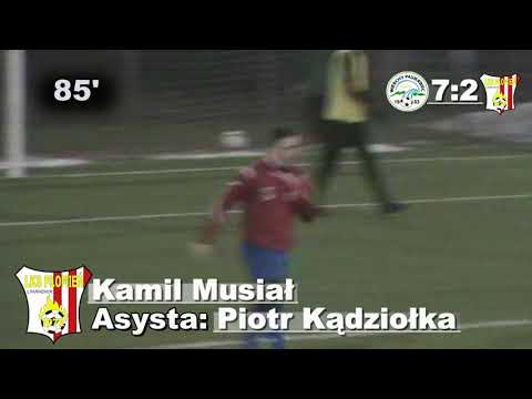 Kamil Musiał 7:2 (85') Wierchy Pasierbiec - Płomień Limanowa (25.02.2021r.)