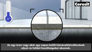 Ceresit CR 166 kétkomponensű vízzáró cementhabarcs