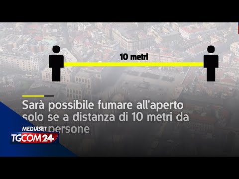 Milano dice stop al fumo, dal 1 gennaio vietato fumare all'aperto
