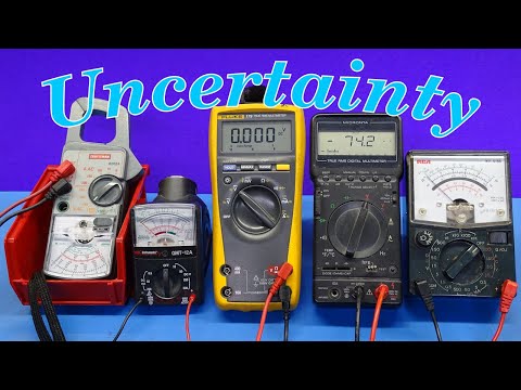 Understanding Measurement Uncertainty (057)