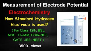 Measurement of electrode potential |  electrochemistry class 12 | electrochemistry csir net