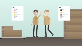 IKEA - The new Click & Collect Service