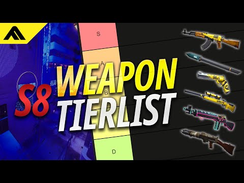 Weapon Tier List in Season 8 of THE FINALS (Based on Pro Play)
