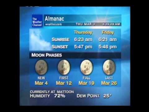WeatherSTAR XL 3/3/11 638AM Night Drive - Timothy Drury & Corridor